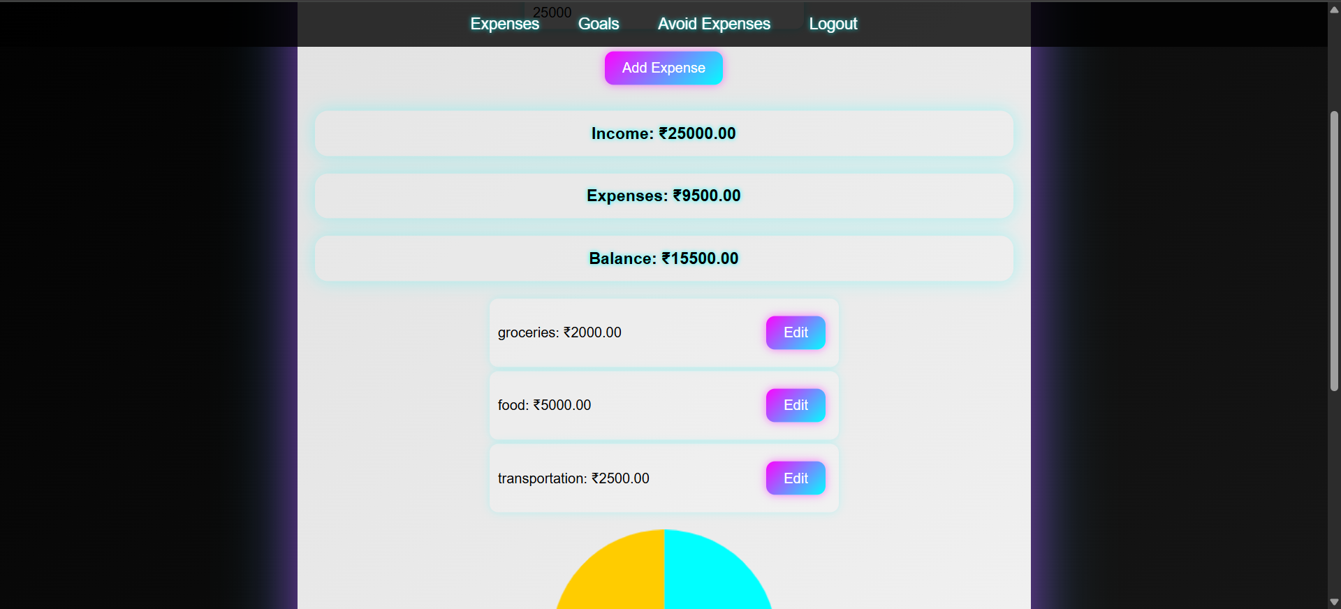 Expense Tracker Web App – Budget Management Tool by Lokesh - portfolio